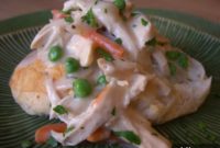 Our Best-Ever Chicken a la King