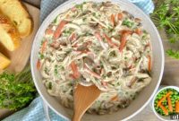 Effortless Leftover Turkey a la King