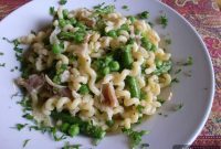 Springtime Prosciutto & Goat Cheese Pasta
