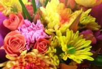 Easter Blessings to Everyone