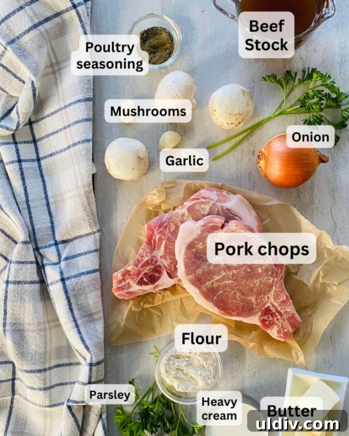 Braised Pork Chops with Savory Mushroom Sauce 4 Ingredients for pork chops with mushroom gravy.