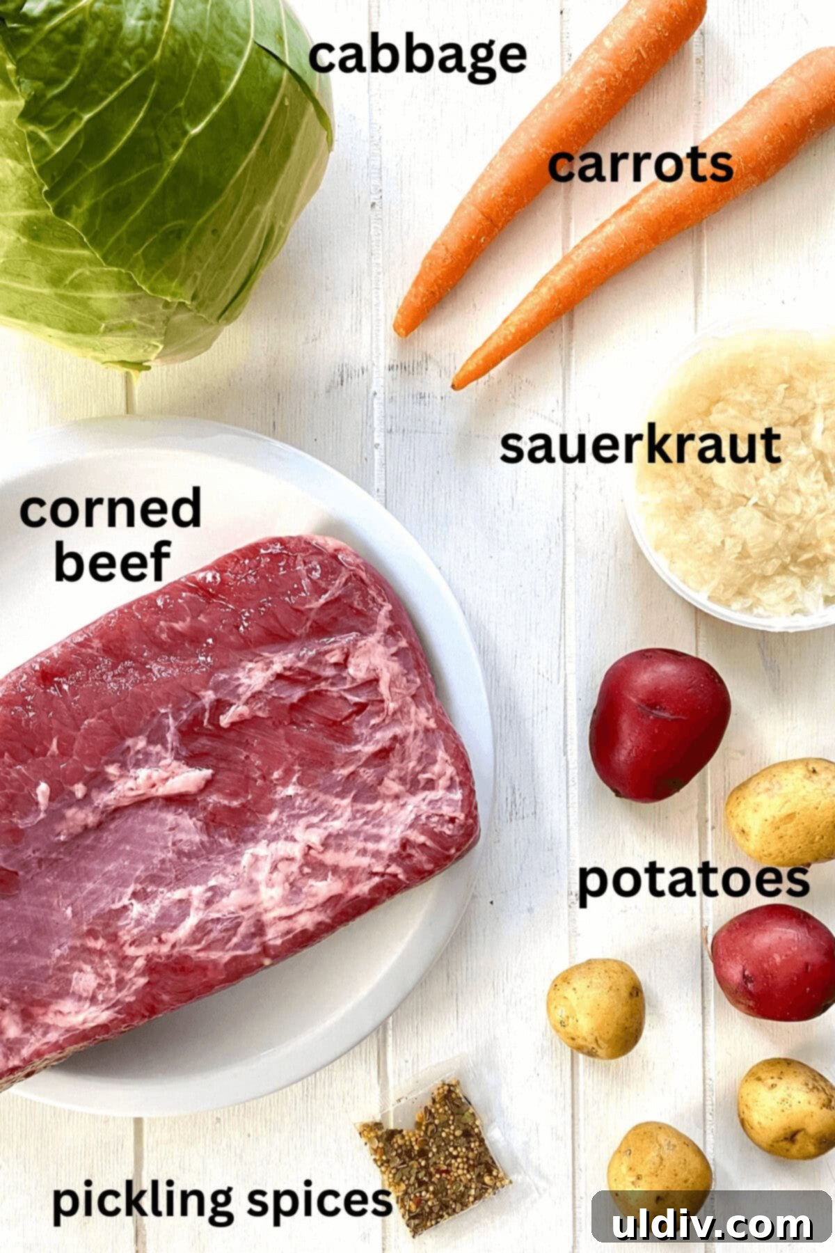 Perfect Instant Pot Corned Beef and Cabbage 4 A vibrant flat lay of fresh ingredients: green cabbage, raw corned beef brisket, a jar of sauerkraut, whole carrots, and small red and white potatoes, all ready for the Instant Pot.