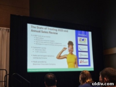 Unwrapping the 2025 Sweets & Snacks Expo 27 Anne-Marie Roerink presenting insights on the State of Treating, providing valuable industry analysis.