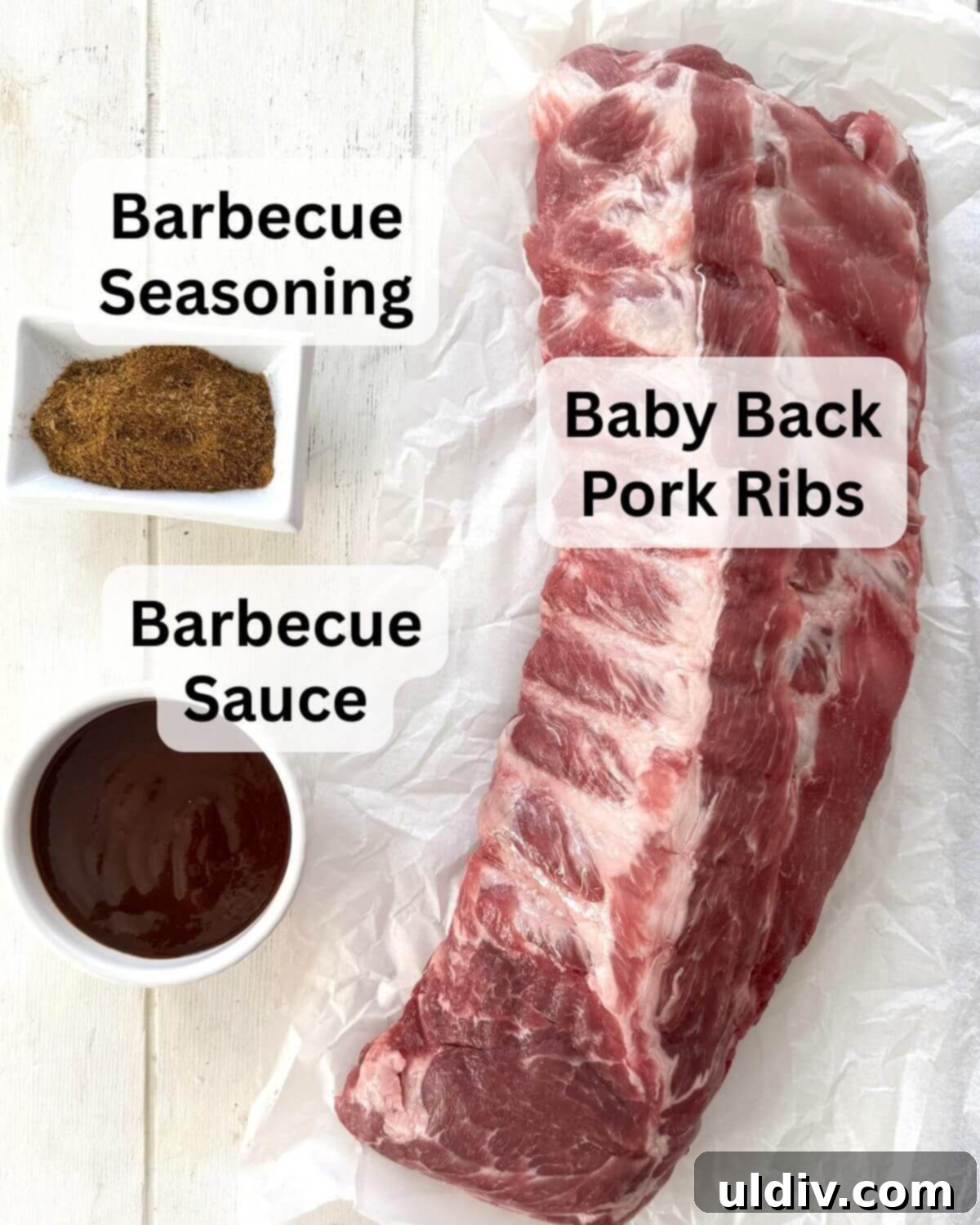 A visual display of the main ingredients: a rack of baby back ribs, a jar of barbecue sauce, and a container of barbecue seasoning.