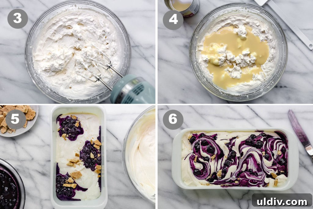 Blueberry Pie Ice Cream Recipe — Creamy Homemade Dessert 4 process steps for making ice cream.